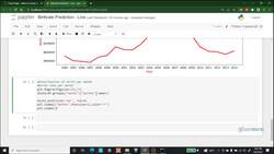 A Practical Approach to Timeseries Forecasting Using Python - Monthly Birth Distribution Plot and Birth Rate Plot Instructional Video