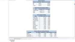 Complete SAS Programming Guide - Learn SAS and Become a Data Ninja - Parameter Estimates Instructional Video
