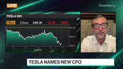 Tesla Replaces CFO News Clip