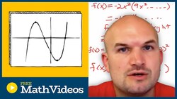 Extrema and zeros from a graph Instructional Video