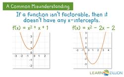 Determining Rational X Intercepts of Quadratic Functions through Factoring Instructional Video
