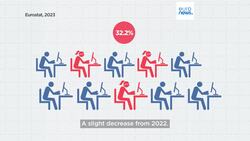 High-tech jobs: These regions are hiring the most women in the EU News Clip