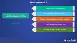 Docker Certified Associate Certification Training Course - Overlay Network Instructional Video