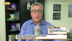 Vast Majority of Hedgefunds Are Failing to Meet Targets: Ritholtz News Clip