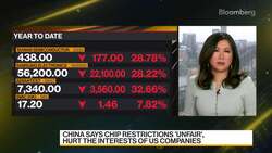 China Says Biden's New Chip Curbs Will Harm Recovery News Clip