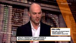 A Recession Isn't a Foregone Conclusion: BNY's Jolly News Clip