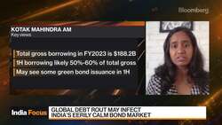 Iyer: RBI Actions On Anchoring Bond Yield Is Key News Clip
