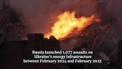 Ukraine war in numbers: Bleak toll of Putin’s invasion after four devastating years Instructional Video