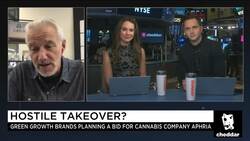 Green Growth Brands Is Preparing Formal Offer for Aphria: CEO Peter Horvath News Clip