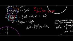 Polarizability (Part 1/2) Instructional Video