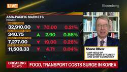 Inflationary Pressures Globally Are Easing, AMP Says News Clip