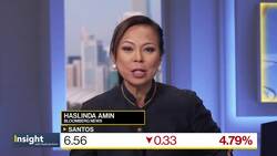 Santos CEO on Profit Dip, Energy Demand & Outlook News Clip