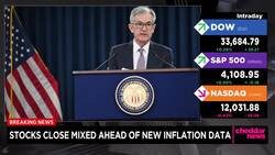 Breaking Down Tuesday's Trading Ahead of Key Inflation Data News Clip