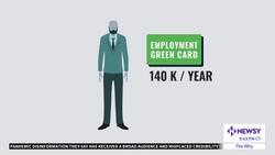 The Journey To Becoming An American Citizen News Clip