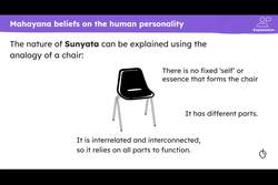 Human personality in Mahayana tradition Instructional Video