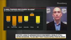 IMF: Pandemic Having Devastating Effect on Certain Groups News Clip