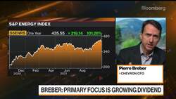 Chevron CFO on Buybacks, Costs and Energy Market News Clip