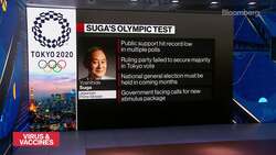 Aoyama Gakuin University: Suga's Ratings Plunging News Clip