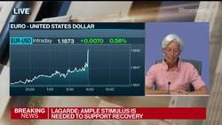 ECB Actions Providing ‘Crucial Support’ in Recovery, Lagarde Says News Clip