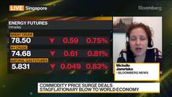 Commodity Price Surge Deals Stagflationary Blow to World Economy News Clip
