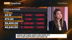 Chip Stocks Fall on News US Asks Japan to Curb China Sales News Clip