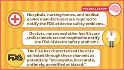 Medical Device Failure, and How Data Can Help Us Prevent It Instructional Video