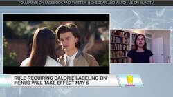 How Many Calories Are in Your Pizza? News Clip