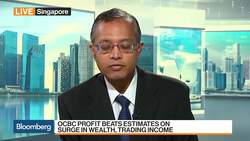 Breaking Down Singapore Bank Earnings News Clip