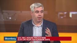 What Brexit Uncertainty Means for U.K. Housing News Clip