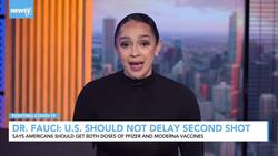 Fauci: U.S. Will Not Delay Second COVID Shots Amid Distribution Issues News Clip