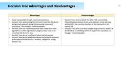 Practical Data Science using Python - Decision Tree - Hyperparameter Tuning Instructional Video