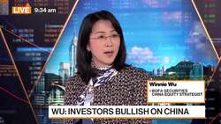 BofA's Wu on China Equities Market News Clip