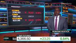 Morning Stock Movers: Fedex, UPS, Adobe, Disney News Clip