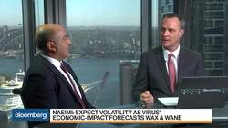 Massive Capitulation Towards Haven Seen, AMP Capital Says News Clip