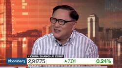 Don't Buy Hong Kong Stocks Until After G-20, Says Francis Lun News Clip
