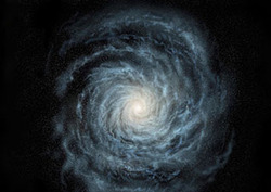 Milky Way Instructional Video