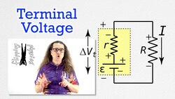Terminal Voltage Instructional Video
