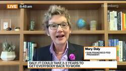 Fed’s Daly Says ‘Not at All Worried’ About a Run-Up in Inflation News Clip