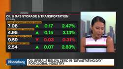 Tanker Segment Benefits From Lower Oil Prices, Intl. Chamber of Shipping Says News Clip