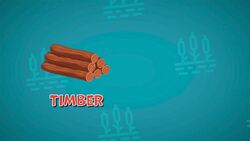 I WONDER - What Materials Can We Get From Swamps? Instructional Video