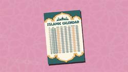 I WONDER - How Long Does Ramadan Last? Instructional Video