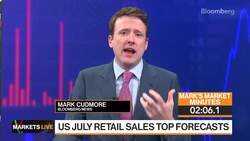 Markets in 3 Minutes: Investors Considering New Inflation Turn News Clip