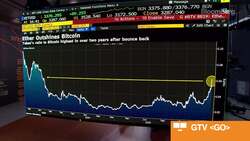 The Rise in Digital Tokens Is Real: Ryan Selkis News Clip