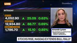 BlackRock Sees Banking Woes Boosting Bond Risk Premiums News Clip