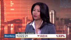 Breaking Down China’s January CPI, PPI Data News Clip