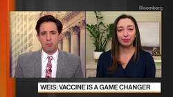 The Stage is Set for a Bullish Tone for EM in 2021: State Street's Weis News Clip