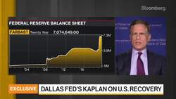 Robert Kaplan on U.S. Recovery, Bond Buying News Clip