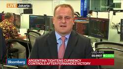 Can’t See a Situation Where I Would Buy Argentine Peso, Says Oanda’s Halley News Clip