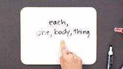 Subject & Verb Agreement When Subject Is "Each" Instructional Video