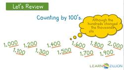 Finding Benchmark Numbers on a Number Line Instructional Video